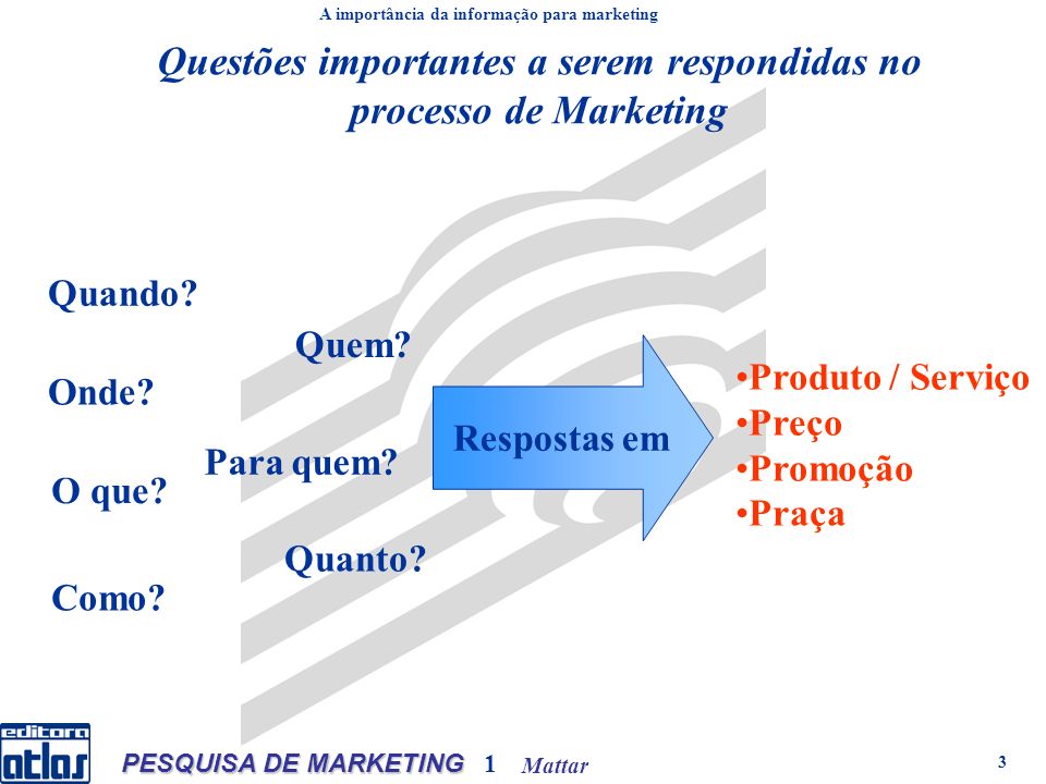 Mattar PESQUISA DE MARKETING 1 3 Questões importantes a serem respondidas no processo de Marketing Quando.