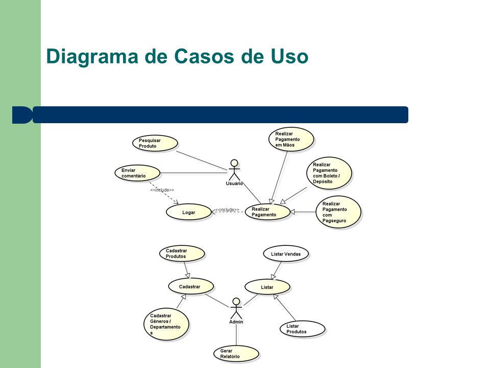 TCC – Casos de Uso