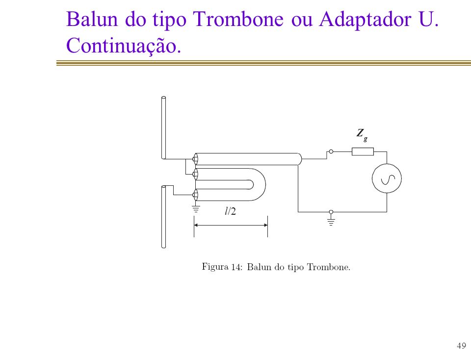 Balun do tipo Trombone ou Adaptador U. Continuação. 49