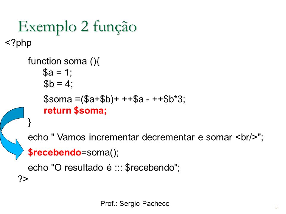 Prof.: Sergio Pacheco Exemplo 2 função < php function soma (){ $a = 1; $b = 4; $soma =($a+$b)+ ++$a - ++$b*3; return $soma; } echo Vamos incrementar decrementar e somar ; $recebendo=soma(); echo O resultado é ::: $recebendo ; > 5