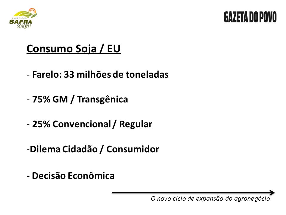 O novo ciclo de expansão do agronegócio Consumo Soja / EU - Farelo: 33 milhões de toneladas - 75% GM / Transgênica - 25% Convencional / Regular -Dilema Cidadão / Consumidor - Decisão Econômica
