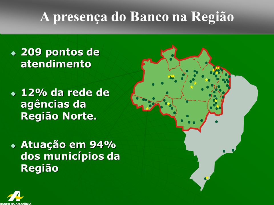 A presença do Banco na Região 209 pontos de atendimento 209 pontos de atendimento 12% da rede de agências da Região Norte.