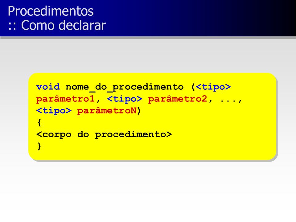 void nome_do_procedimento ( parâmetro1, parâmetro2,..., parâmetroN) { } void nome_do_procedimento ( parâmetro1, parâmetro2,..., parâmetroN) { } Procedimentos :: Como declarar