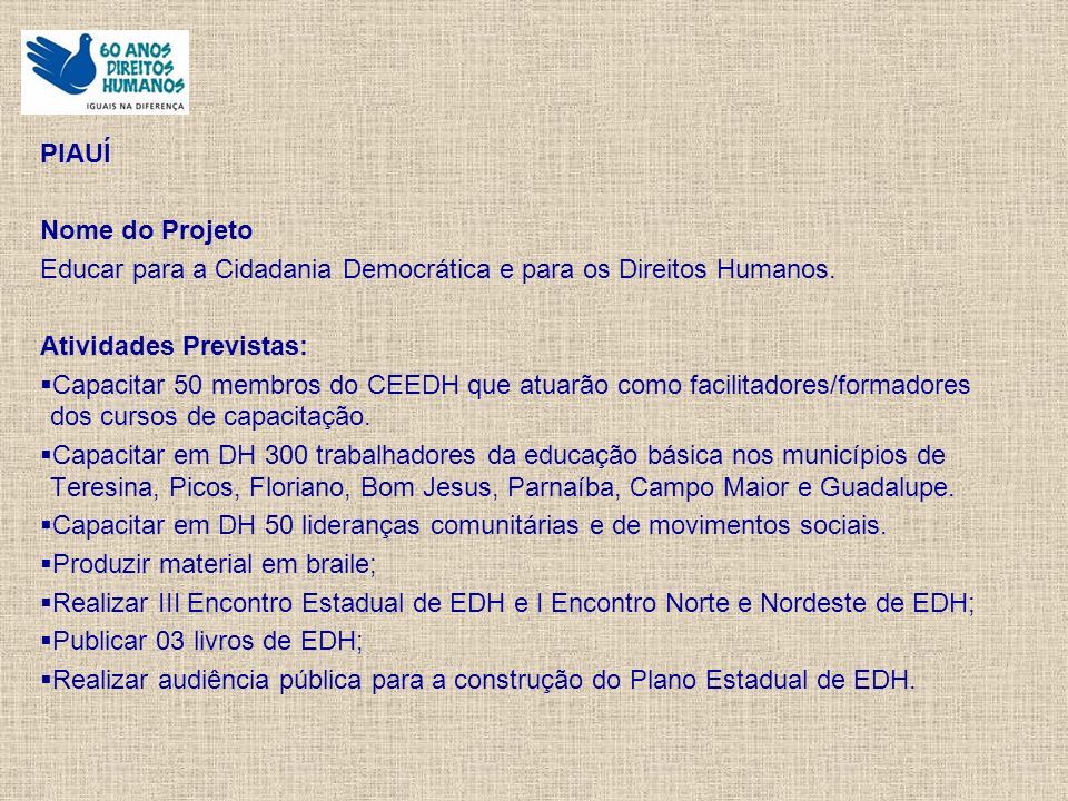 PIAUÍ Nome do Projeto Educar para a Cidadania Democrática e para os Direitos Humanos.