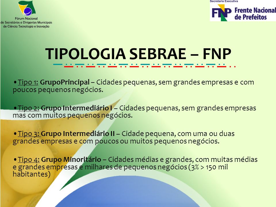 TIPOLOGIA SEBRAE – FNP Tipo 1: GrupoPrincipal – Cidades pequenas, sem grandes empresas e com poucos pequenos negócios.
