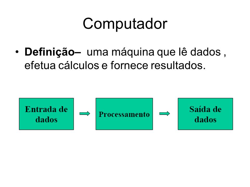 Computador Definição– uma máquina que lê dados, efetua cálculos e fornece resultados.