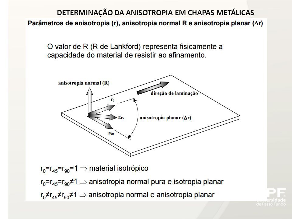 Anisotropia dos aços - ANISOTROPIA DOS AÇOS