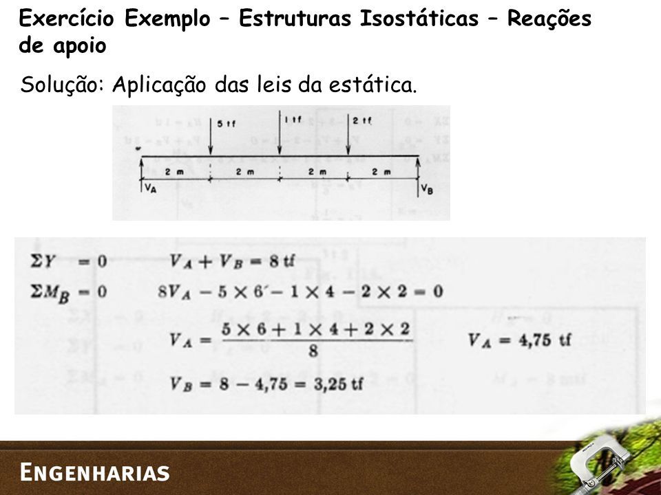 Eixo Engenharia Teoria Das Estruturas Conteúdo 2 Estruturas