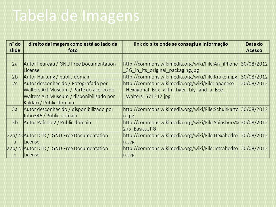 Matemática Ensino Fundamental, 6º Ano Formas geométricas espaciais ...