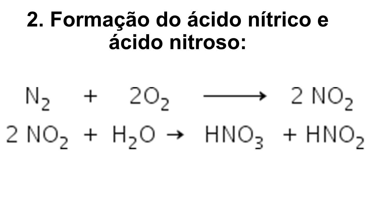 Chuva ácida. precipitação com a presença de ácido sulfúrico, ácido ...