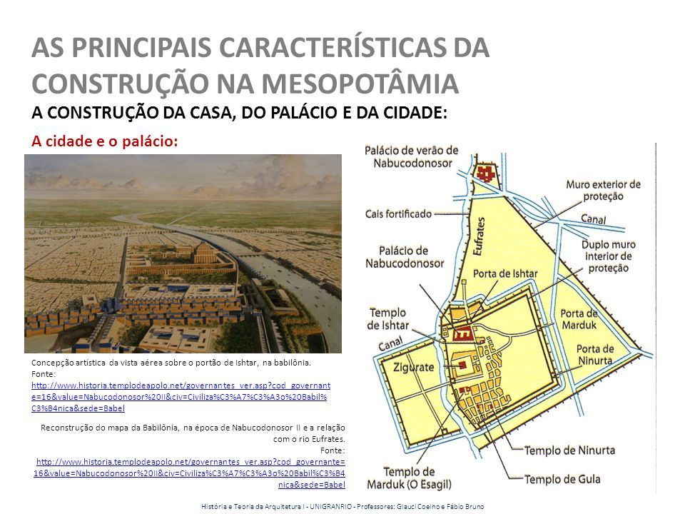 CRESCENTE FÉRTIL MESOPOTÂMIA a arquitetura da Suméria à Babilônia e a ...