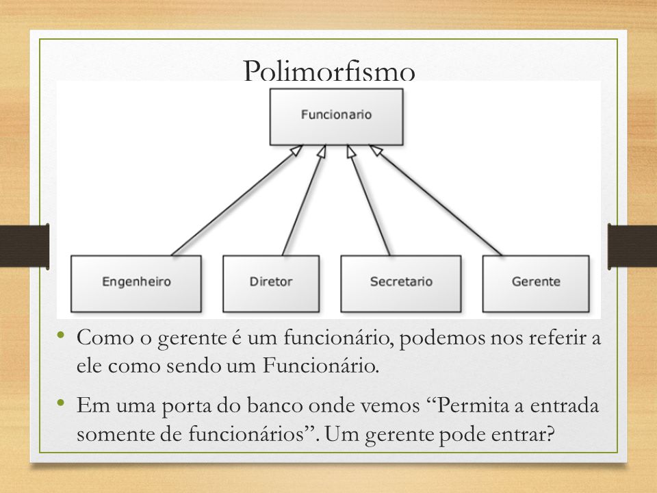 Programação Orientada a Objetos – Polimorfismo