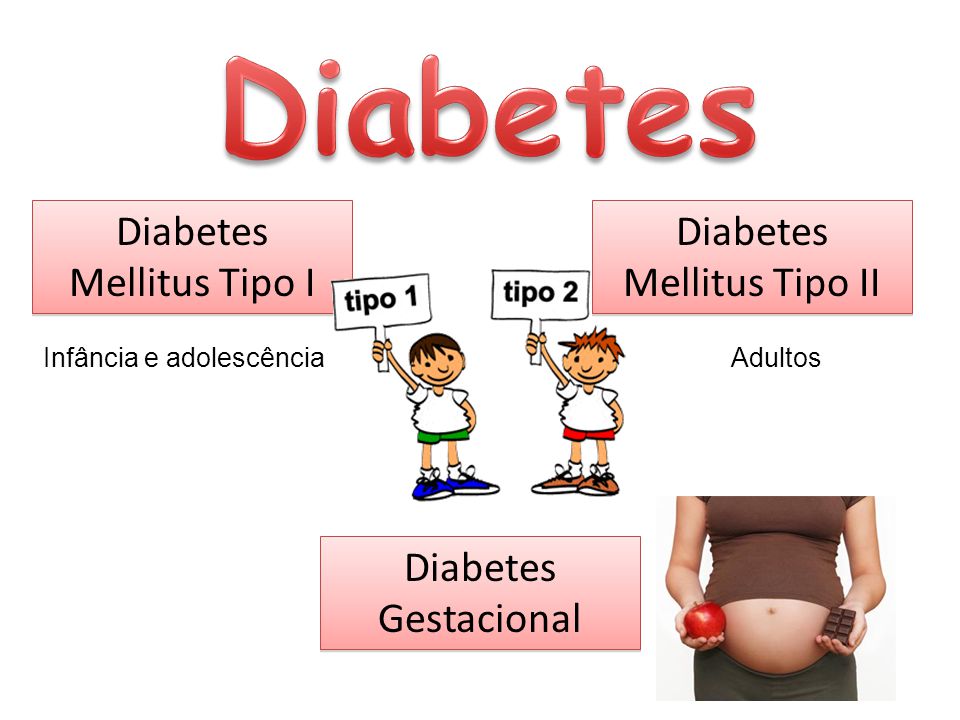 diabetes tipo 1 2 gestacional