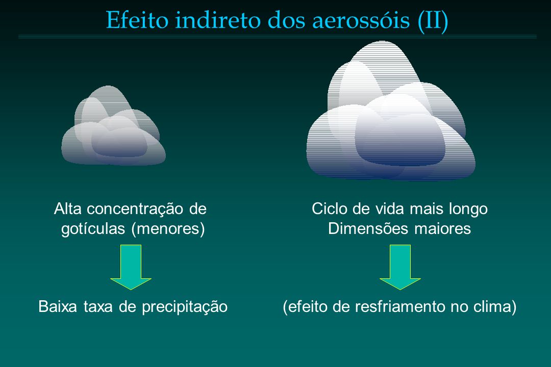 Foto J V Martins Variabilidade Dos Espectros De Núcleos - 