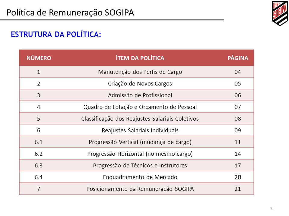 Sogipa: Estrutura organizacional