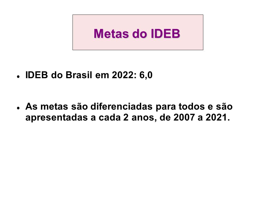 Metas do IDEB IDEB do Brasil em 2022: 6,0 As metas são diferenciadas para todos e são apresentadas a cada 2 anos, de 2007 a 2021.