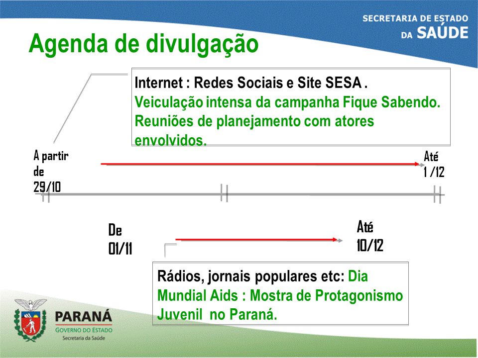 A partir de 29/10 Até 1 /12 De 01/11 Até 10/12 Internet : Redes Sociais e Site SESA.