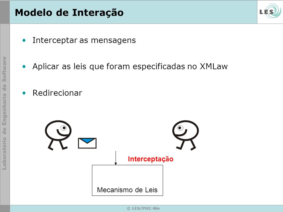 © LES/PUC-Rio Modelo de Interação Interceptar as mensagens Aplicar as leis que foram especificadas no XMLaw Redirecionar Mecanismo de Leis Interceptação