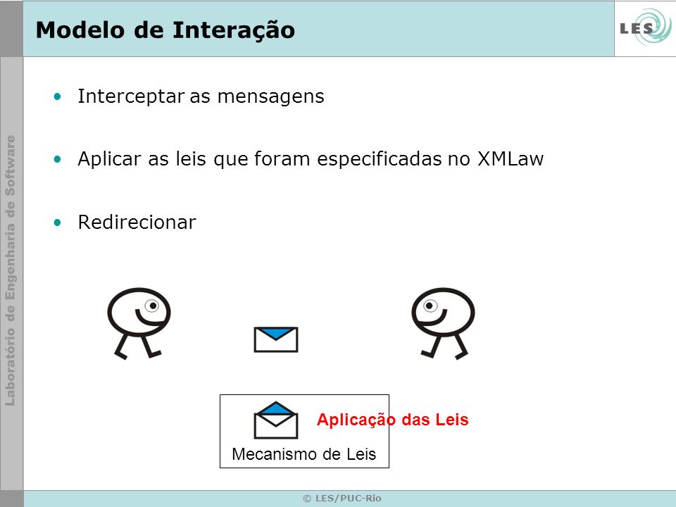 © LES/PUC-Rio Modelo de Interação Interceptar as mensagens Aplicar as leis que foram especificadas no XMLaw Redirecionar Mecanismo de Leis Aplicação das Leis