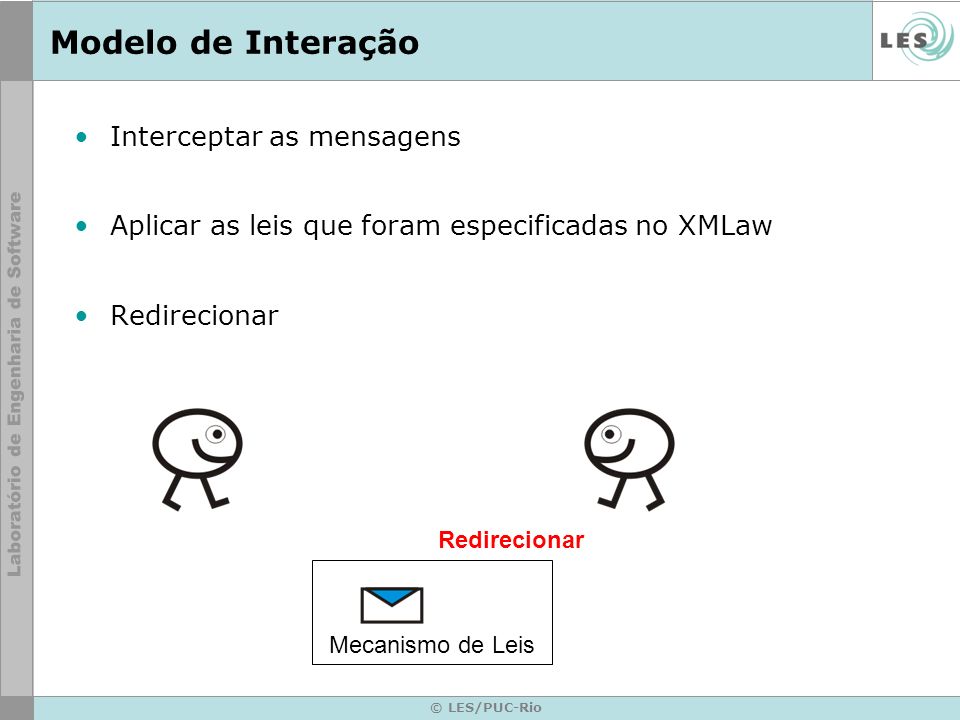 © LES/PUC-Rio Modelo de Interação Interceptar as mensagens Aplicar as leis que foram especificadas no XMLaw Redirecionar Mecanismo de Leis Redirecionar