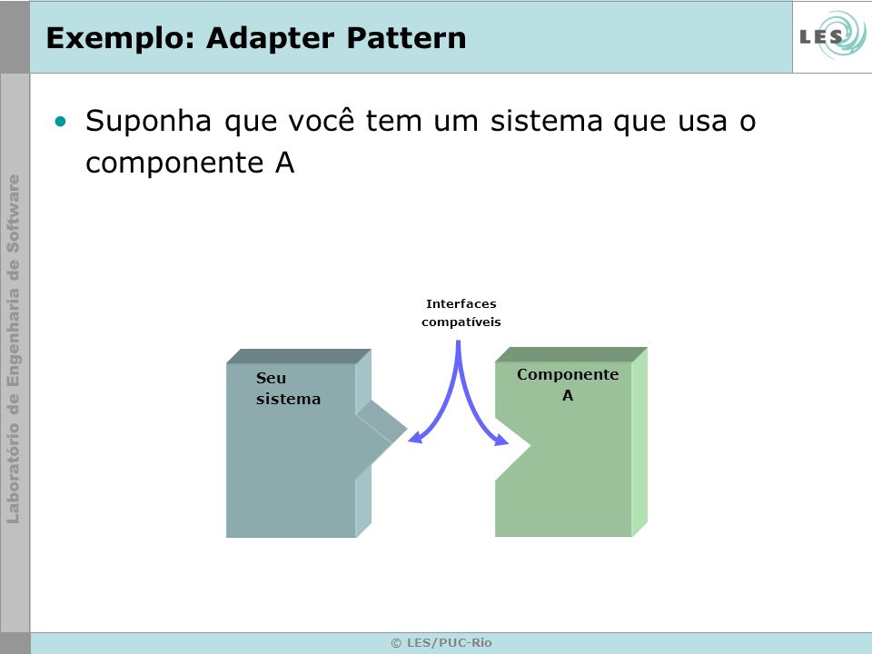 © LES/PUC-Rio Exemplo: Adapter Pattern Suponha que você tem um sistema que usa o componente A Seu sistema Componente A Interfaces compatíveis
