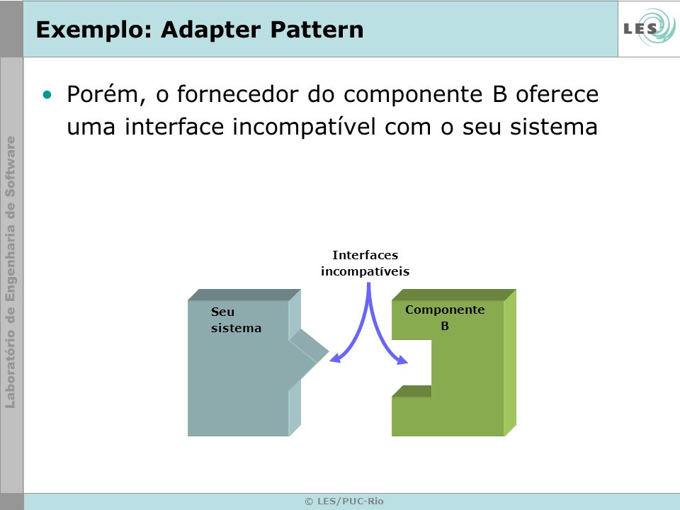 © LES/PUC-Rio Exemplo: Adapter Pattern Porém, o fornecedor do componente B oferece uma interface incompatível com o seu sistema Seu sistema Componente B Interfaces incompatíveis