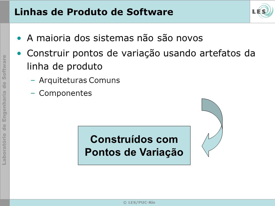 © LES/PUC-Rio Linhas de Produto de Software A maioria dos sistemas não são novos Construir pontos de variação usando artefatos da linha de produto –Arquiteturas Comuns –Componentes Construídos com Pontos de Variação