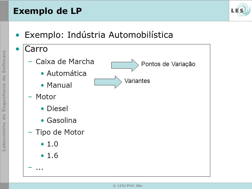 © LES/PUC-Rio Exemplo de LP Exemplo: Indústria Automobilística Carro –Caixa de Marcha Automática Manual –Motor Diesel Gasolina –Tipo de Motor –...