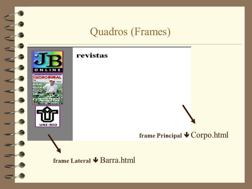 Quadros (Frames) frame Lateral Barra.html frame Principal Corpo.html