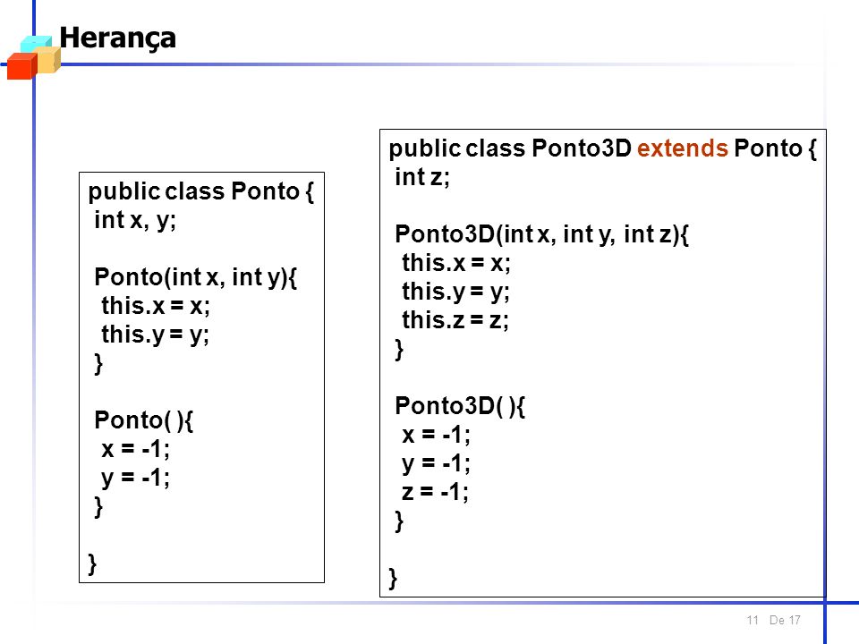 De Herança public class Ponto { int x, y; Ponto(int x, int y){ this.x = x; this.y = y; } Ponto( ){ x = -1; y = -1; } public class Ponto3D extends Ponto { int z; Ponto3D(int x, int y, int z){ this.x = x; this.y = y; this.z = z; } Ponto3D( ){ x = -1; y = -1; z = -1; }