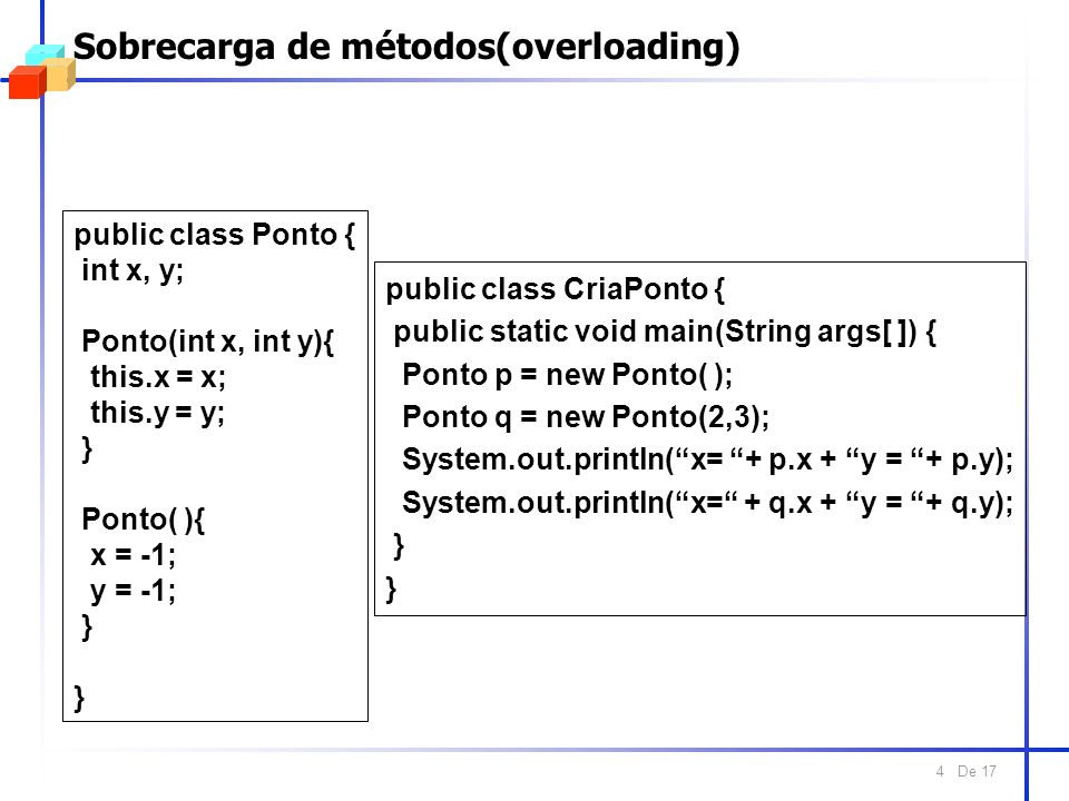 De 17 4 Sobrecarga de métodos(overloading) public class Ponto { int x, y; Ponto(int x, int y){ this.x = x; this.y = y; } Ponto( ){ x = -1; y = -1; } public class CriaPonto { public static void main(String args[ ]) { Ponto p = new Ponto( ); Ponto q = new Ponto(2,3); System.out.println(x= + p.x + y = + p.y); System.out.println(x= + q.x + y = + q.y); }