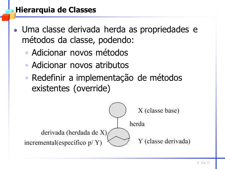 De 17 8 Hierarquia de Classes l Uma classe derivada herda as propriedades e métodos da classe, podendo: Adicionar novos métodos Adicionar novos atributos Redefinir a implementação de métodos existentes (override)