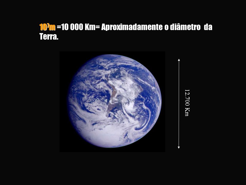10 7 m = Km= Aproximadamente o diâmetro da Terra Km