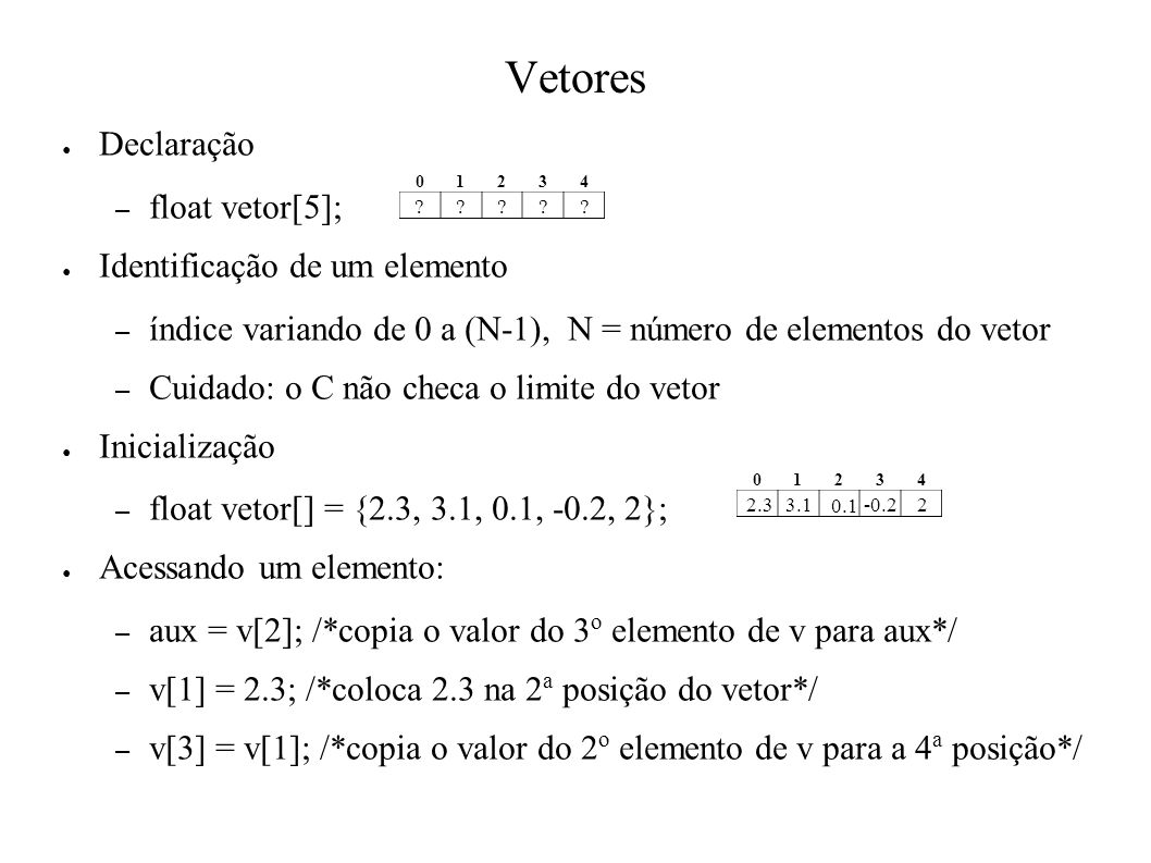 Vetores Declaração – float vetor[5]; Identificação de um elemento – índice variando de 0 a (N-1), N = número de elementos do vetor – Cuidado: o C não checa o limite do vetor Inicialização – float vetor[] = {2.3, 3.1, 0.1, -0.2, 2}; Acessando um elemento: – aux = v[2]; /*copia o valor do 3 o elemento de v para aux*/ – v[1] = 2.3; /*coloca 2.3 na 2 a posição do vetor*/ – v[3] = v[1]; /*copia o valor do 2 o elemento de v para a 4 a posição*/