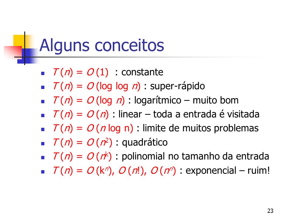 23 Alguns conceitos T (n) = O (1) : constante T (n) = O (log log n) : super-rápido T (n) = O (log n) : logarítmico – muito bom T (n) = O (n) : linear – toda a entrada é visitada T (n) = O (n log n) : limite de muitos problemas T (n) = O (n 2 ) : quadrático T (n) = O (n k ) : polinomial no tamanho da entrada T (n) = O (k n ), O (n!), O (n n ) : exponencial – ruim!