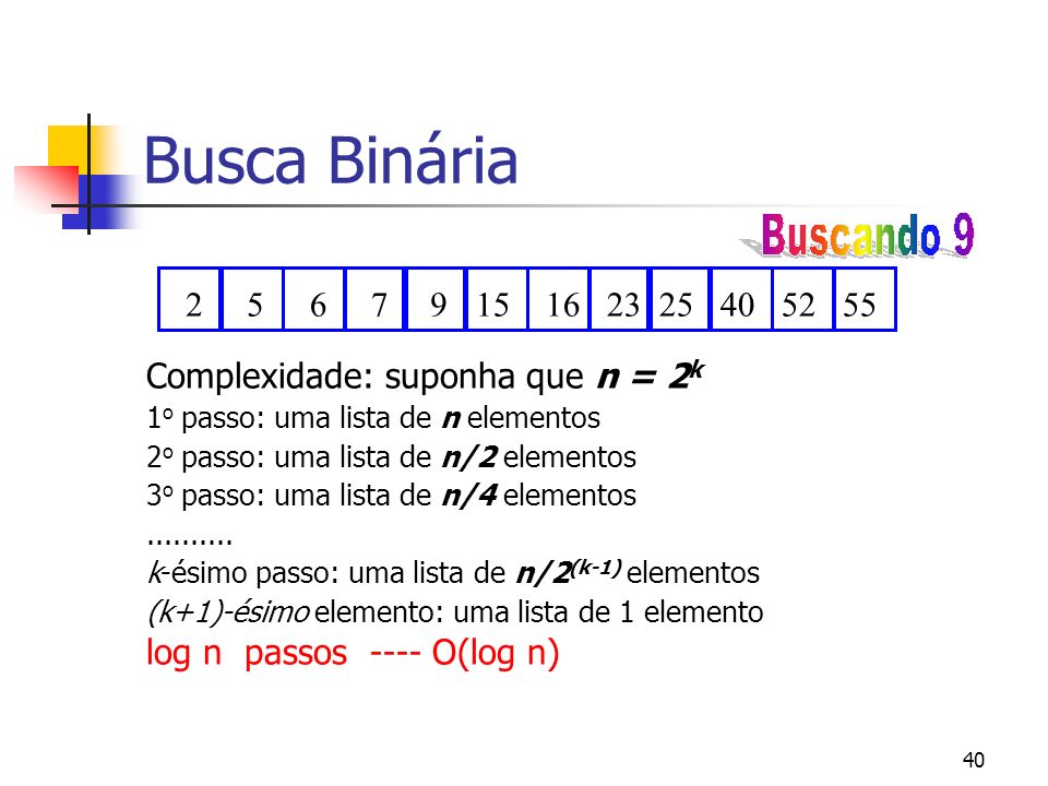 40 Busca Binária Complexidade: suponha que n = 2 k 1 o passo: uma lista de n elementos 2 o passo: uma lista de n/2 elementos 3 o passo: uma lista de n/4 elementos