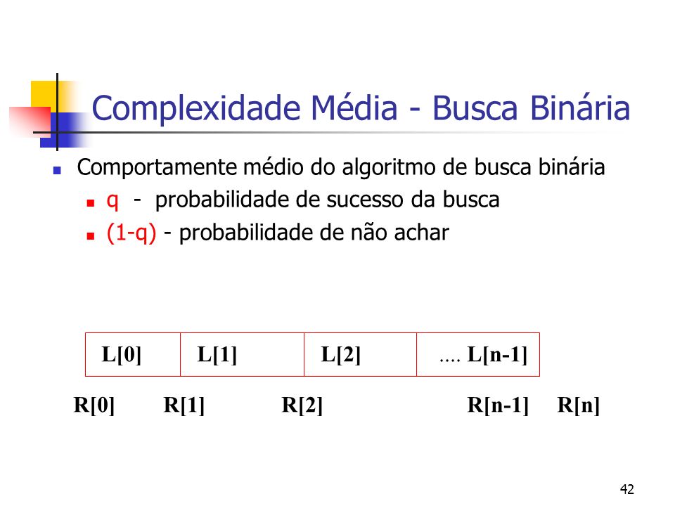 42 Complexidade Média - Busca Binária Comportamente médio do algoritmo de busca binária q - probabilidade de sucesso da busca (1-q) - probabilidade de não achar L[0]L[1]L[2]....