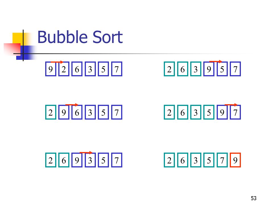 53 Bubble Sort
