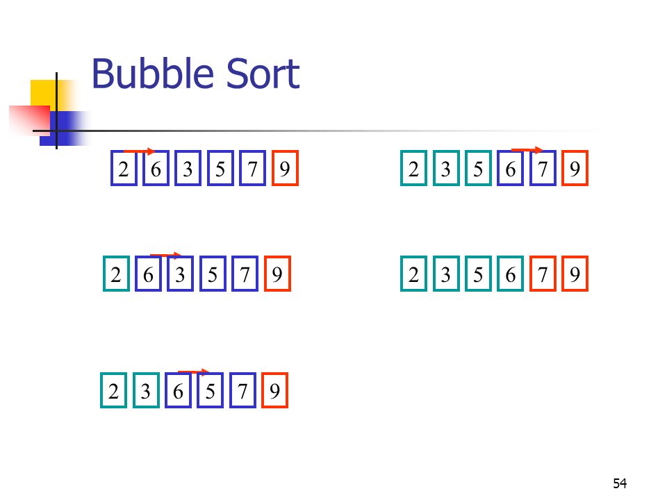 54 Bubble Sort