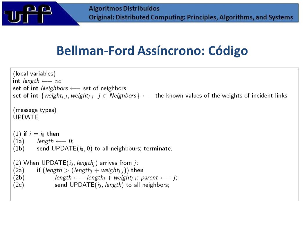 Bellman ford algorithm distributed #6