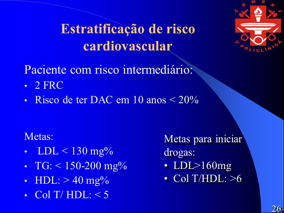 Estratificação de risco cardiovascular Paciente com risco intermediário: 2 FRC Risco de ter DAC em 10 anos < 20% Metas: LDL < 130 mg% TG: < mg% HDL: > 40 mg% Col T/ HDL: < 5 Metas para iniciar drogas: LDL>160mg Col T/HDL: >6 Metas para iniciar drogas: LDL>160mg Col T/HDL: >6 2626