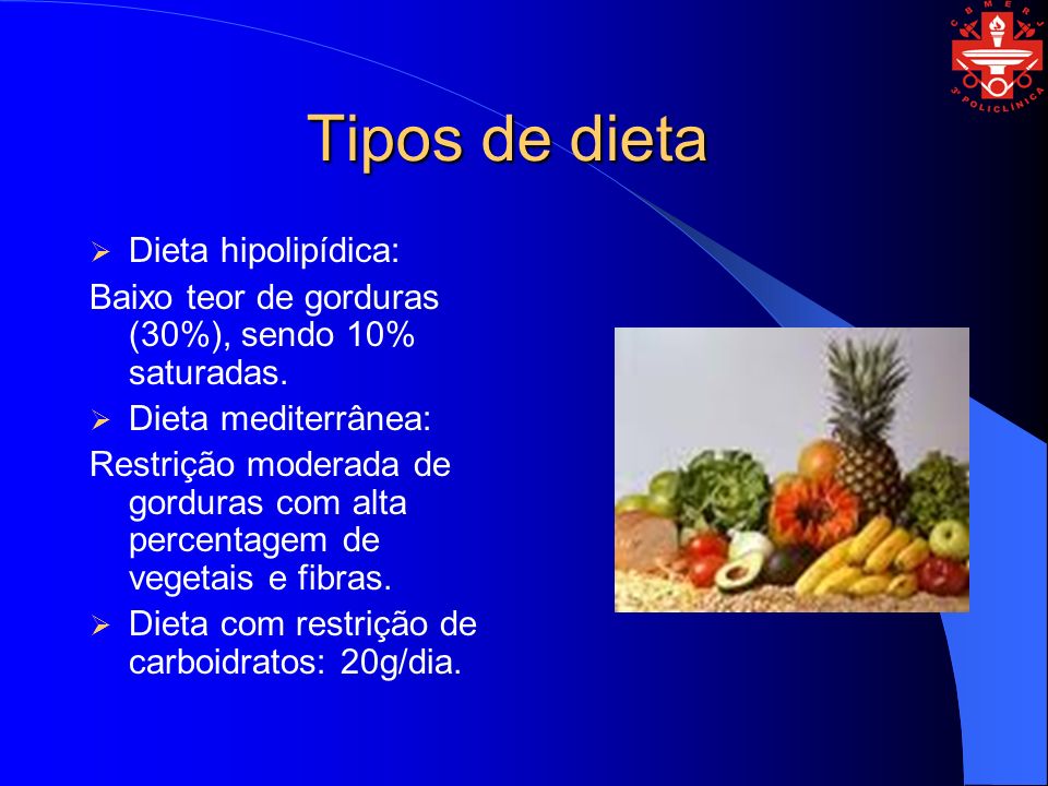 Tipos de dieta Dieta hipolipídica: Baixo teor de gorduras (30%), sendo 10% saturadas.