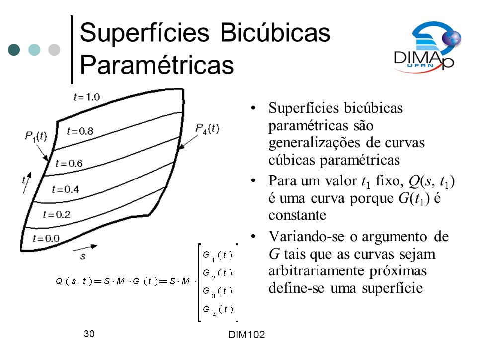DIM Superfícies Bicúbicas Paramétricas Superfícies bicúbicas paramétricas são generalizações de curvas cúbicas paramétricas Para um valor t 1 fixo, Q(s, t 1 ) é uma curva porque G(t 1 ) é constante Variando-se o argumento de G tais que as curvas sejam arbitrariamente próximas define-se uma superfície