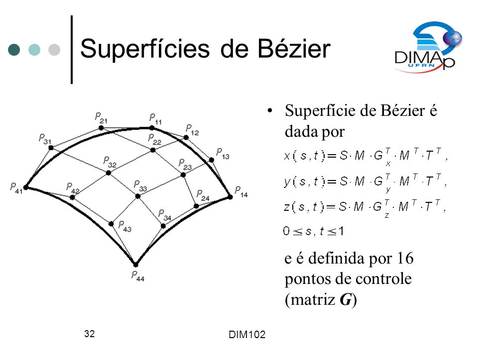 DIM Superfícies de Bézier Superfície de Bézier é dada por e é definida por 16 pontos de controle (matriz G)