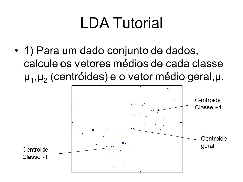 LDA Tutorial 1) Para um dado conjunto de dados, calcule os vetores médios de cada classe μ 1,μ 2 (centróides) e o vetor médio geral,μ.