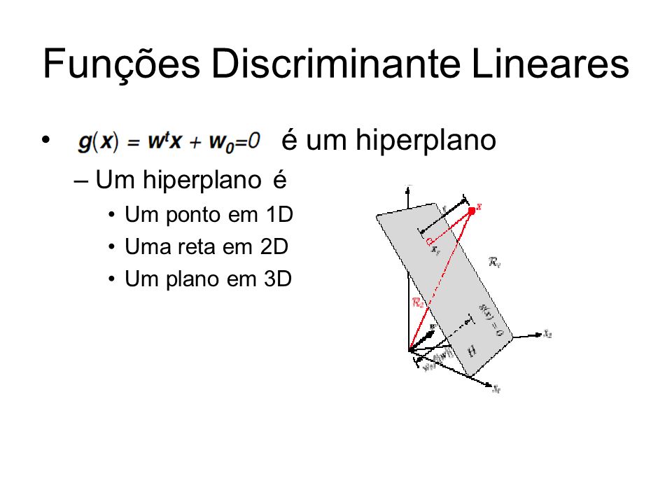 Funções Discriminante Lineares é um hiperplano –Um hiperplano é Um ponto em 1D Uma reta em 2D Um plano em 3D