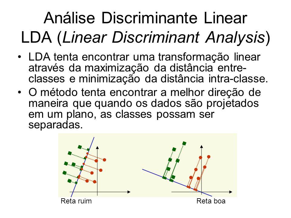 Análise Discriminante Linear LDA (Linear Discriminant Analysis) LDA tenta encontrar uma transformação linear através da maximização da distância entre- classes e minimização da distância intra-classe.