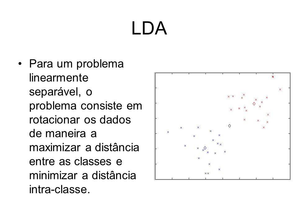 LDA Para um problema linearmente separável, o problema consiste em rotacionar os dados de maneira a maximizar a distância entre as classes e minimizar a distância intra-classe.