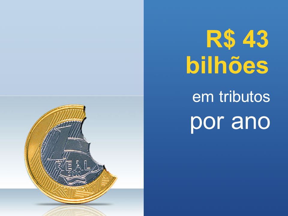 R$ 183 bilhões de investimentos privados R$ 0 bilhões de investimentos públicos