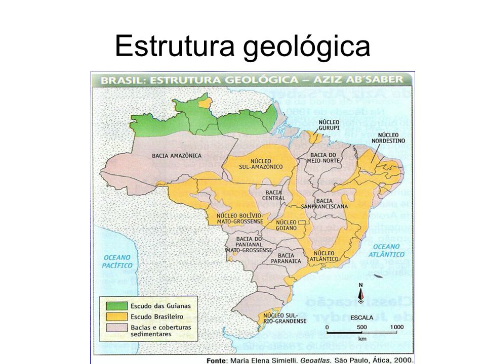 Estrutura geológica